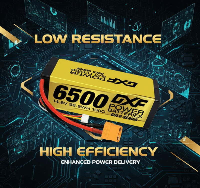 Low Resistance Technology