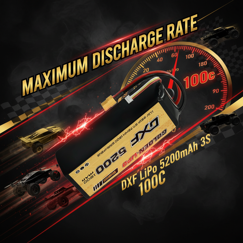Maximum Discharge Rate