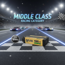 Middle Class 赛车类别