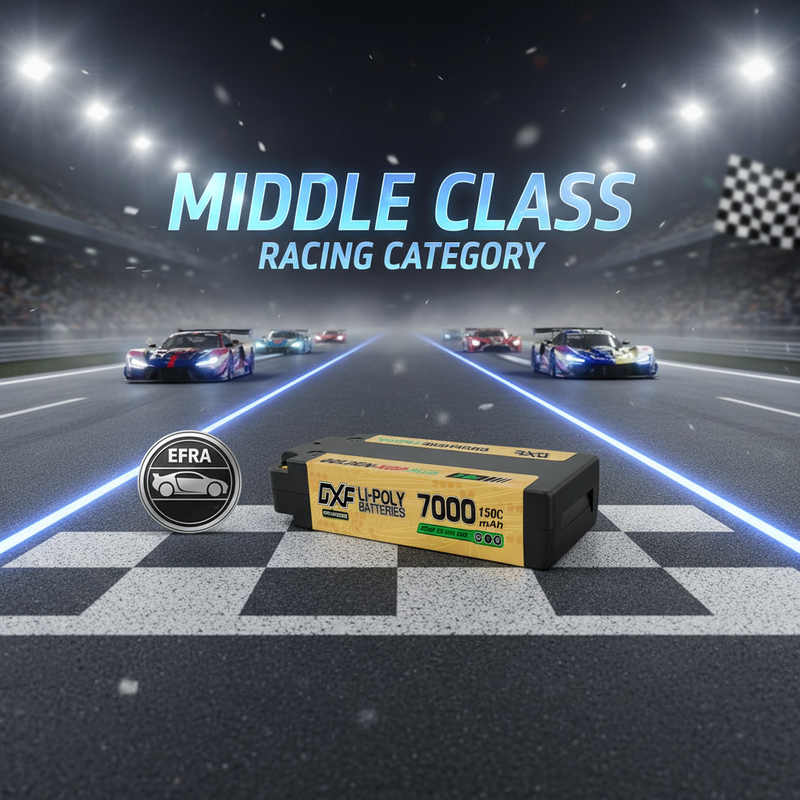 Middle Class 赛车类别