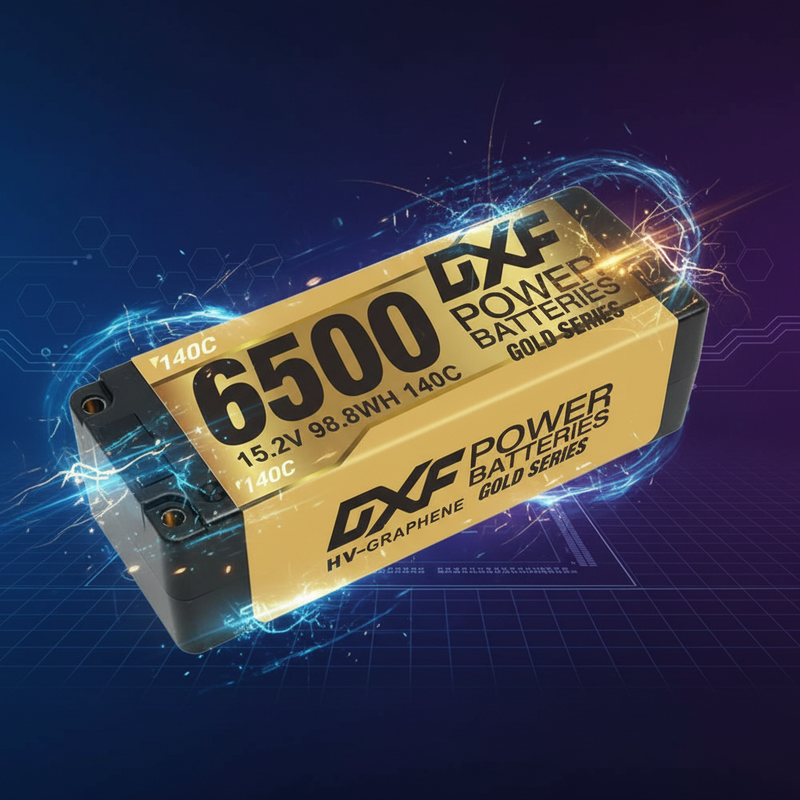 Performance Visualization - Clean