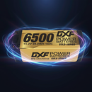 Performance Visualization - Final