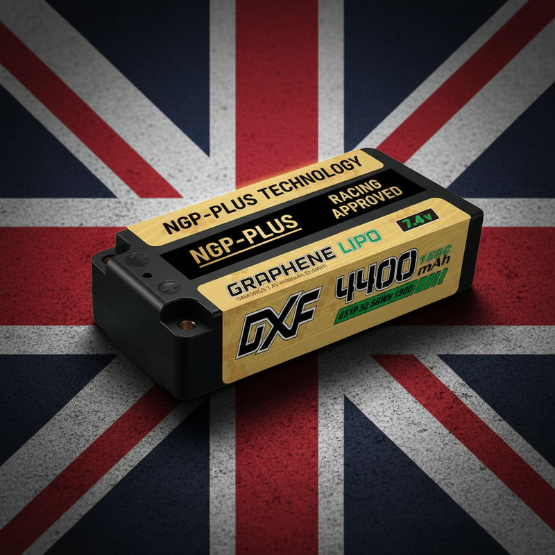 Premium Motorsport Banner