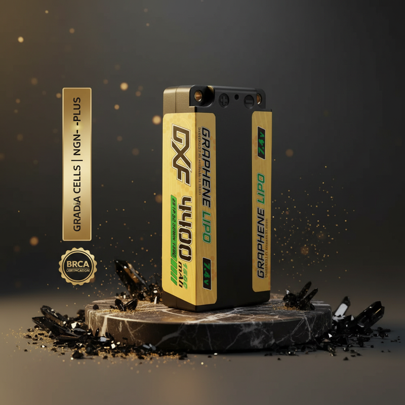 Premium Quality Showcase