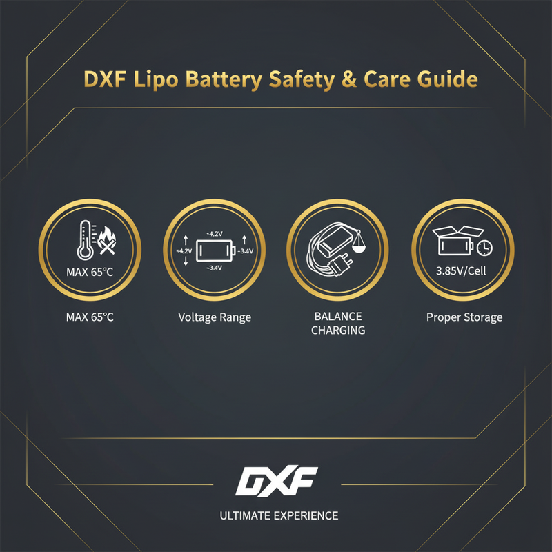 Safety and Care Guide