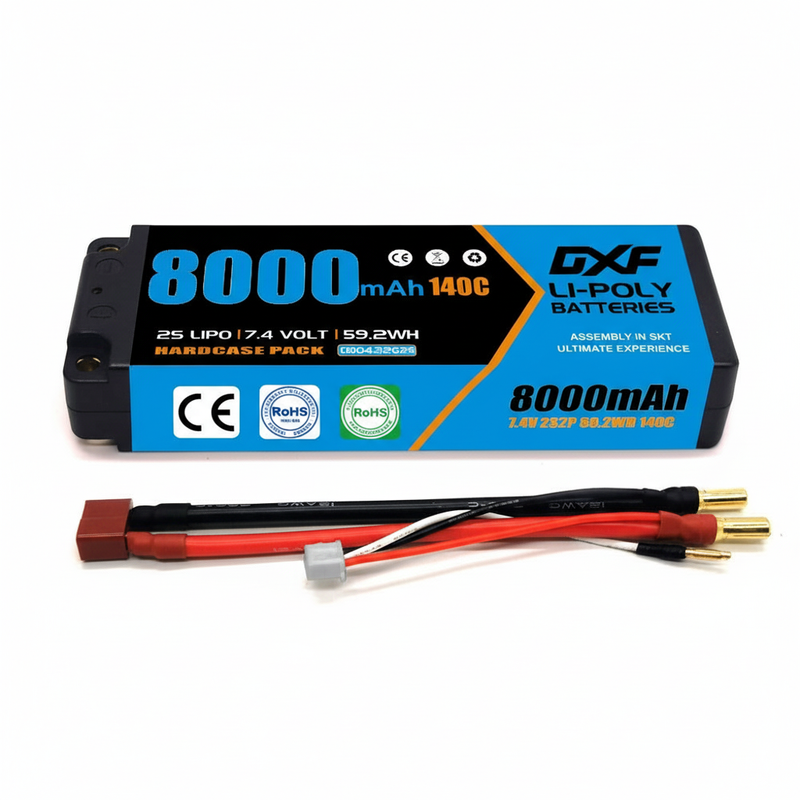 Safety Certification