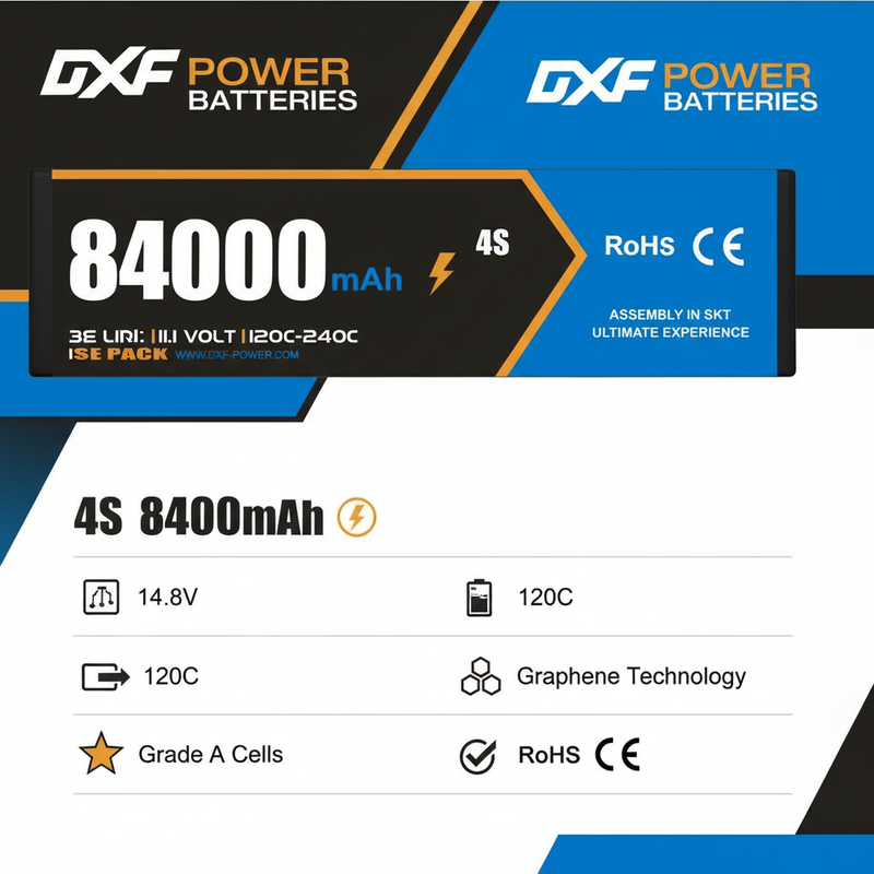 Technical Specifications Banner