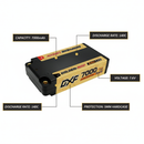 Technical Specifications Updated