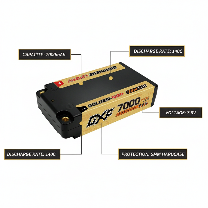 Technical Specifications Updated