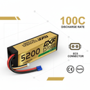 Technical Specifications