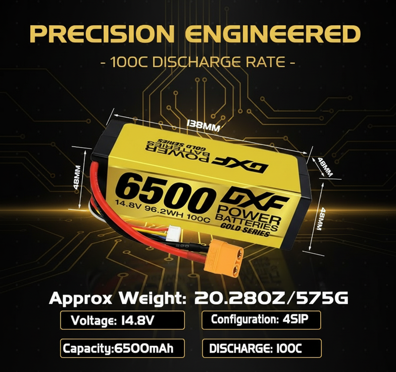 Technical Specifications