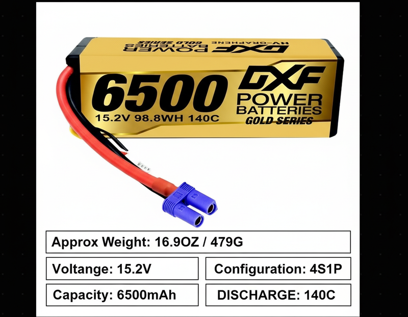 Technical Specs Close-up
