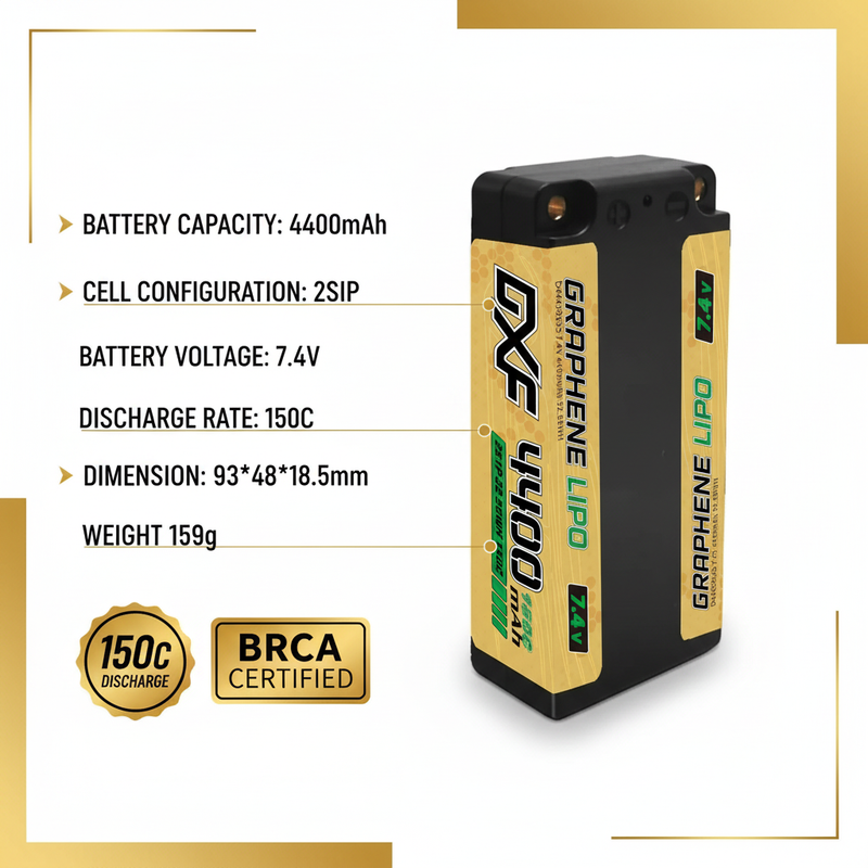 Technical Specs Showcase