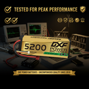 Tested for Peak Performance