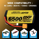 Wide Compatibility Showcase