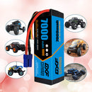 (GE)DXF Lipo Battery 4S 14.8V 7000mAh 100C/200C HardCase Lipo Battery for RC HPI HSP 1/8 1/10 Buggy RC Car Truck